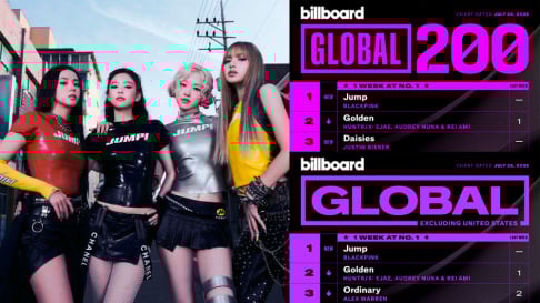 BLACKPINK, Jennie, Jisoo, Rosé, Lisa