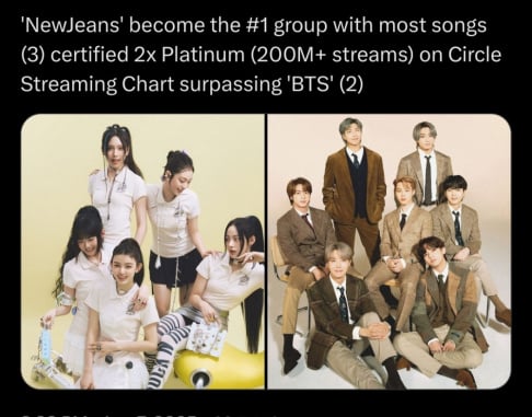 BTS, NewJeans