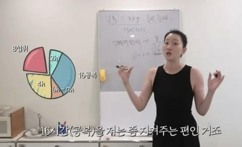 Jang Yoon Ju