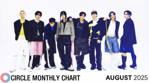 aespa, ALLDAY PROJECT, AMPERS&ONE, BLACKPINK, EVNNE, Chanyeol, idntt, IVE, Kep1er, Stray Kids, TXT, WOODZ, 10cm