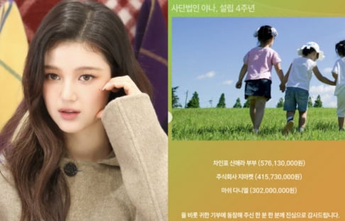 Cha In Pyo, Min Hee Jin, NewJeans, Danielle, Seo Shin Ae