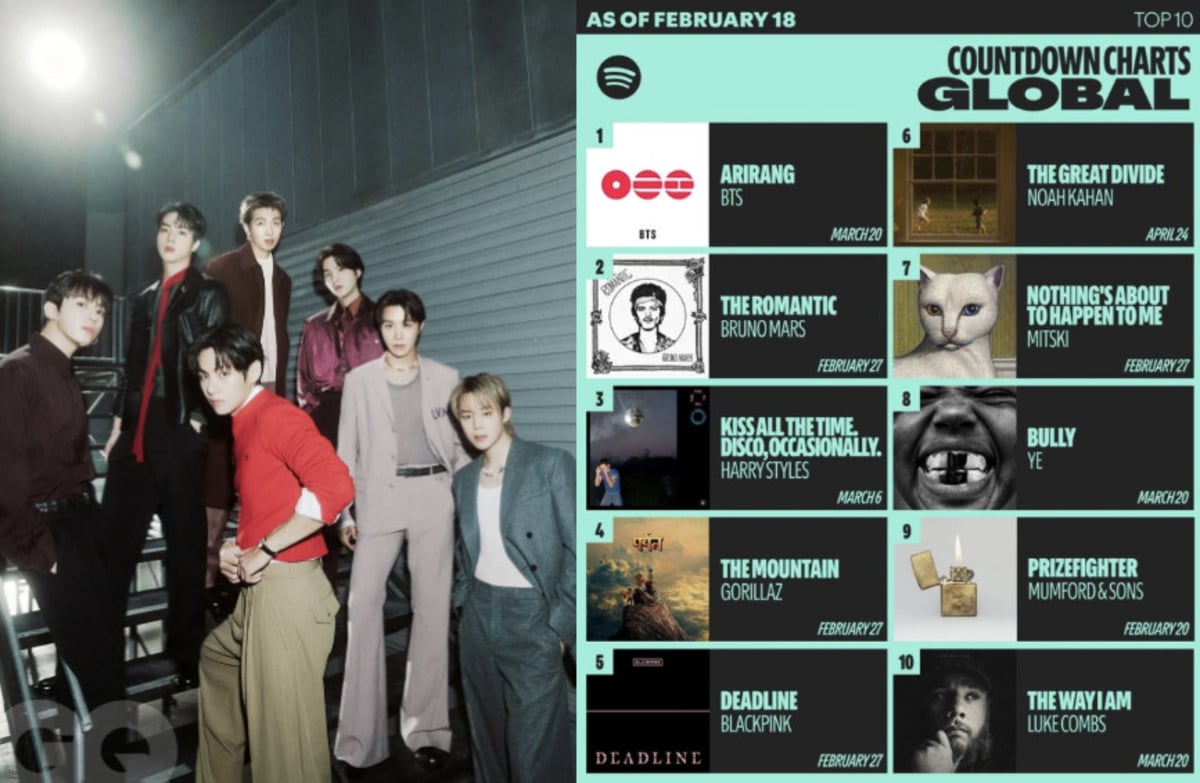 BTS’s ‘ARIRANG’ pre-saves surpass 3.45 million on Spotify ahead of comeback, global attention intensifies